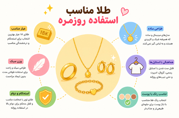 روش صحیح نگهداری طلا